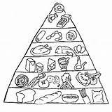 Piramide Alimentare Vitalcom Amazing sketch template