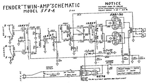 prowess amplifiers fender schematics twin fa schematic