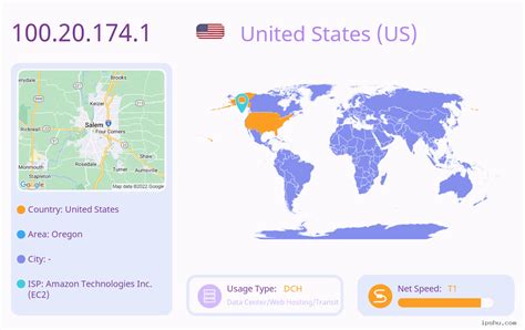 list  ip addresses    ip address english