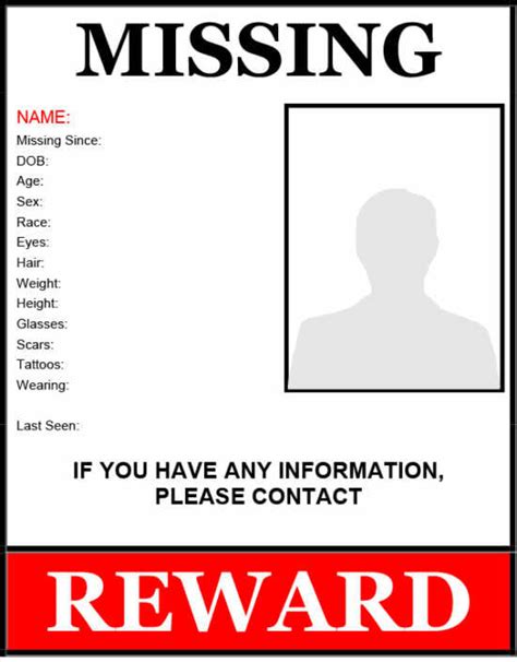 missing poster templates  docformatscom