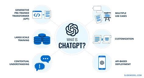 chatgpt definition real world applications  potential  cases