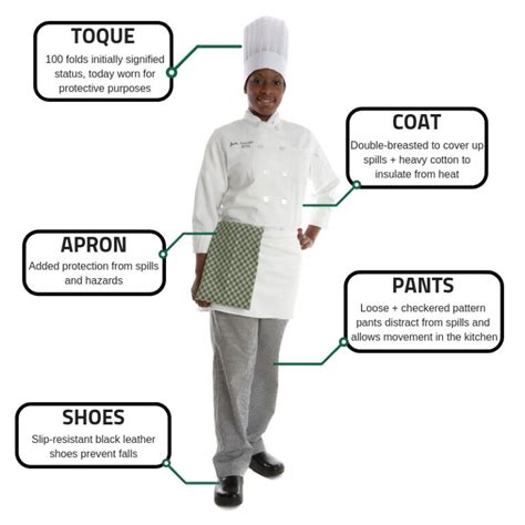 uniform protective clothing   chef ihmnotessite