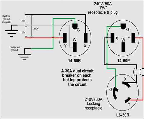 crossover cable diagram wiring diagrams  pin trailer plug wiring diagram cadicians blog