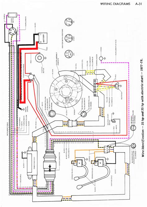evinrude  wiring diagram   goodimgco