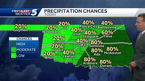 forecast rain chances today