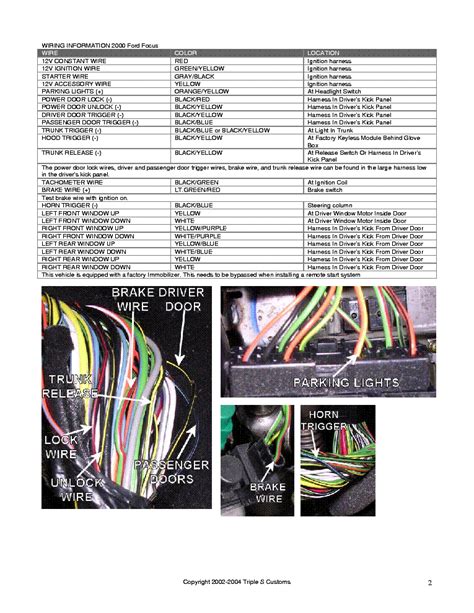 ford focus mk  triples custom vehicle wiring diagram service manual  schematics
