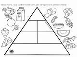 Alimentos Chatarra Alimenticia Pirámide Trabajar Alimentacion Alimentación Piramide Recortar Educazione Pyramid Alimentare Saludables Ejercicios Preescolar Nutrición sketch template