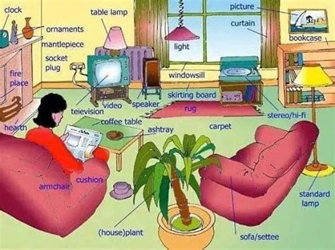 livingroom learn english english  beginners english vocabulary