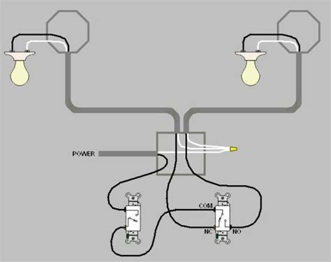 wire  light switches   power supply