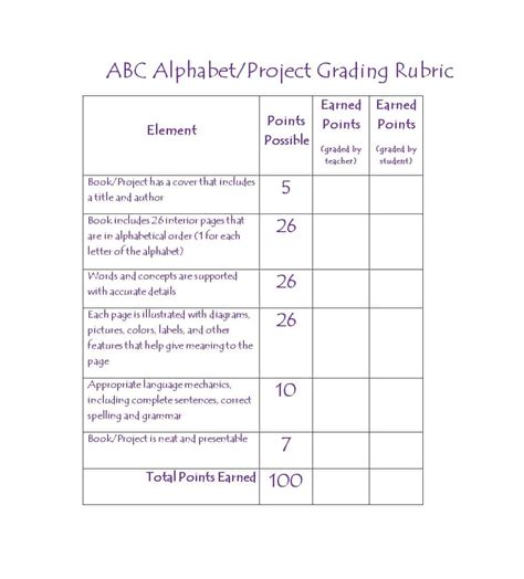 oral  rubric worksheet  esl printable worksheets