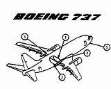 Boeing sketch template