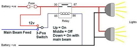 light bar wiring diagram high beam wiring  light bar  high beams ford  forum