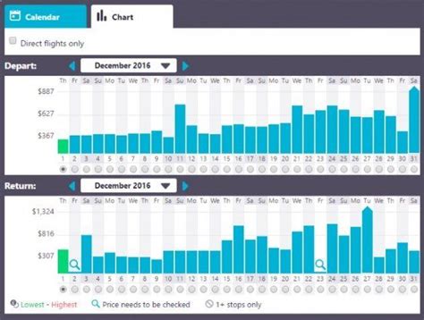 skyscanner direct flights skyscanner noob    periodic table good  reading