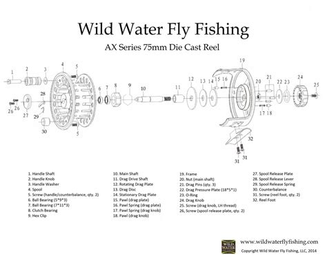 fishing rod  reel diagram