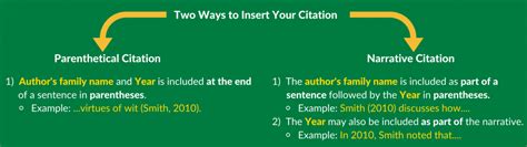 text citation communication essentials  college