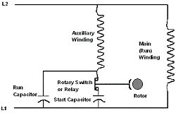 capacitor start capacitor run motor connection diagram capacitor start capacitor run motor
