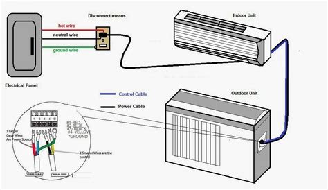 electrical wiring diagrams  air conditioning systems part   carrier split ac wi