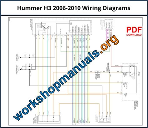 hummer  workshop repair manual
