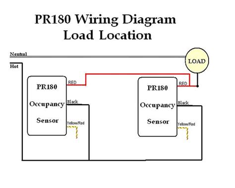 leviton switch wiring diagram leviton double pole switch wiring diagram  wiring diagram