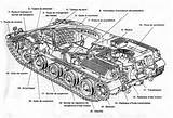 Amx 30b2 Francais Chars расположения приборов схема Amx30 Chassis sketch template