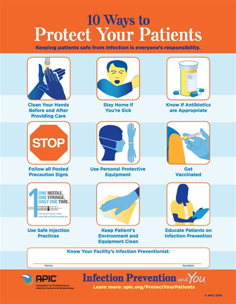 follow  posted precaution signs infection prevention