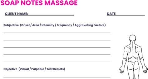 how to write massage therapy soap notes in 2023 examples