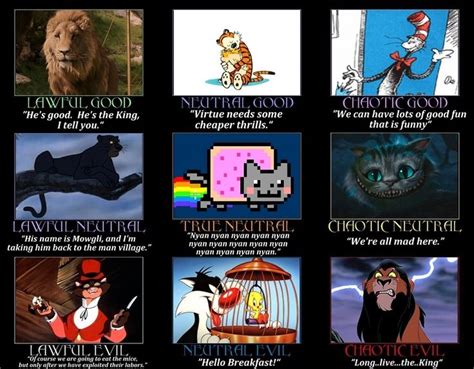 the cats of fiction chaotic neutral writing characters dungeons and
