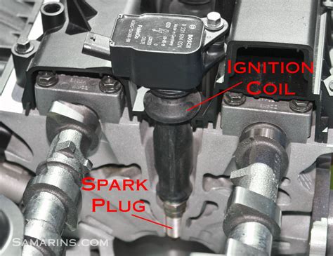 ignition coils problems replacement cost