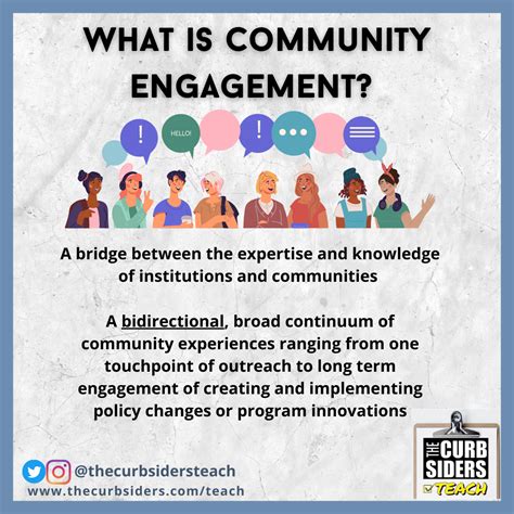 community engagement   community teachers tomorrows health
