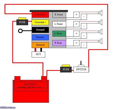 diagram jvc car stereo wiring diagrams mydiagramonline
