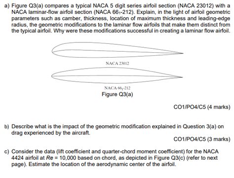 solved  figure qa compares  typical naca  digit cheggcom