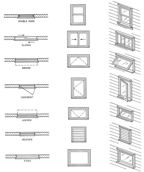 floor plan symbols  abbreviations  read floor plans foyr