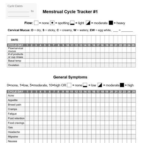 hormonology menstrual cycle tracker journal