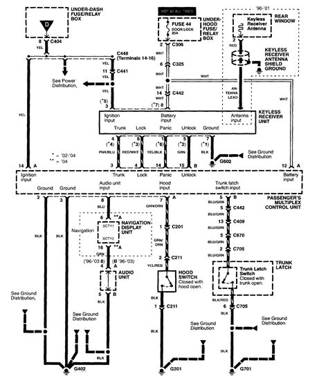 acura mdx radio wiring diagram key