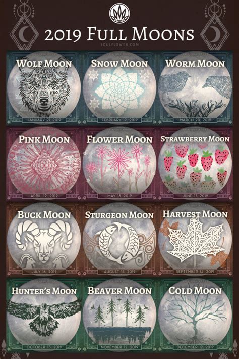 full moon calendar full moon soul flower blog