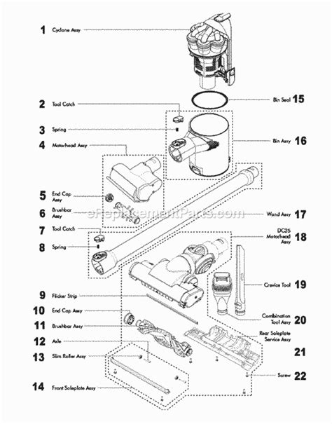 dyson dc parts list  diagram ereplacementpartscom
