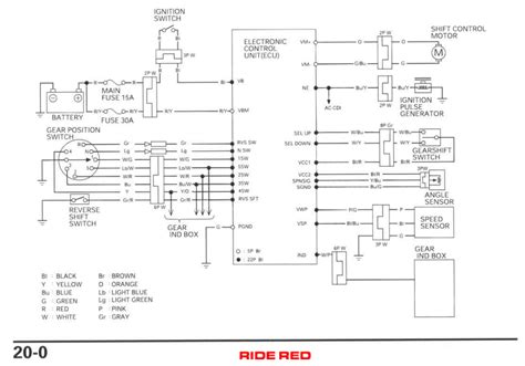 honda recon es  wiring diagram wiring diagram