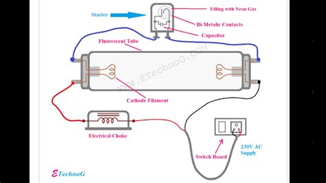 fluorescent light circuit diagram youtube
