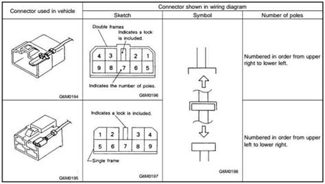 subaru forester wiring diagram wiring diagram service manual