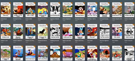 disney animated shorts     posters collection rplexposters