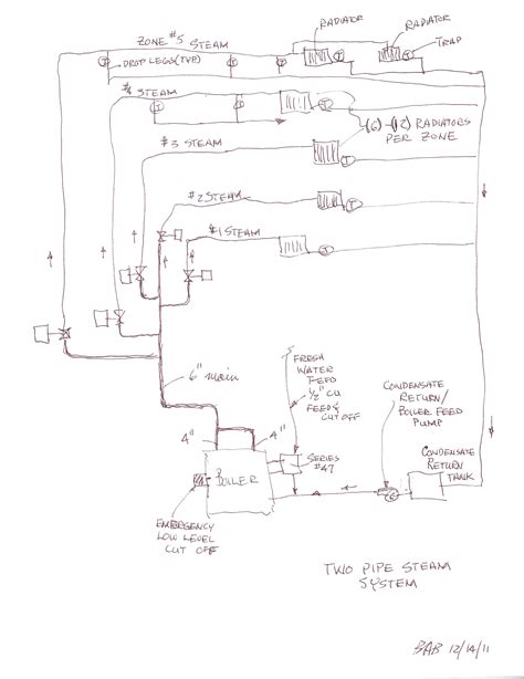 guard dog  water cutoff wiring diagram wiring site resource