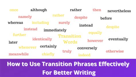 paragraph transitions transitions