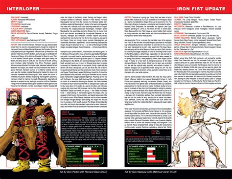 Defenders Strange Heroes Full Viewcomic Reading Comics