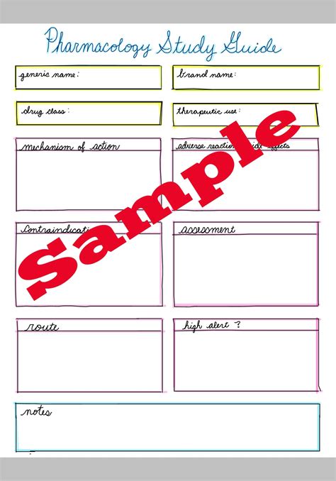 pharmacology study template etsy