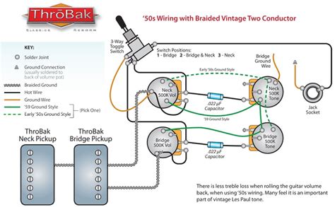 wiring diagram  gibson les paul guitar wiring