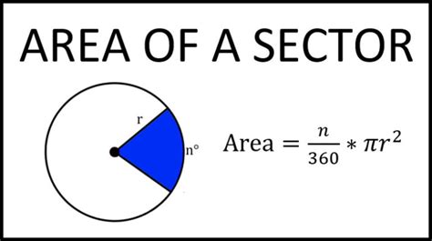 area   sector