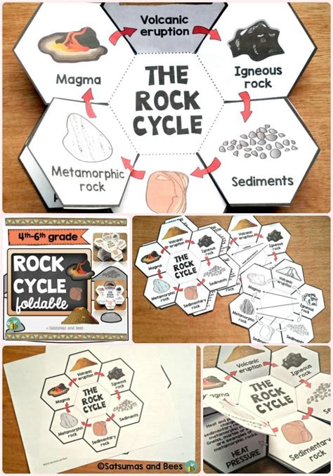 rock cycle interactive science notebook foldables rock cycle