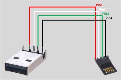 micro usb connector diagram
