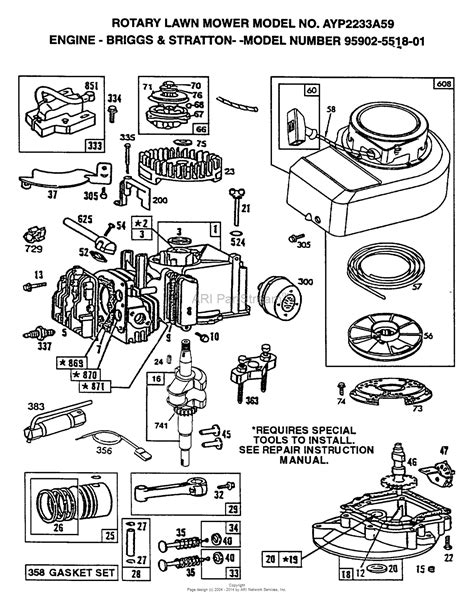 aypelectrolux    parts diagram  briggs  stratton engine