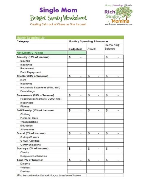 printable easy budget worksheet for single mom or families download the file enter your net